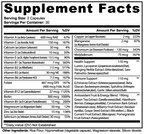 Complete Daily Multivitamin