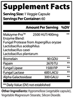 Digestive Enzyme Blend