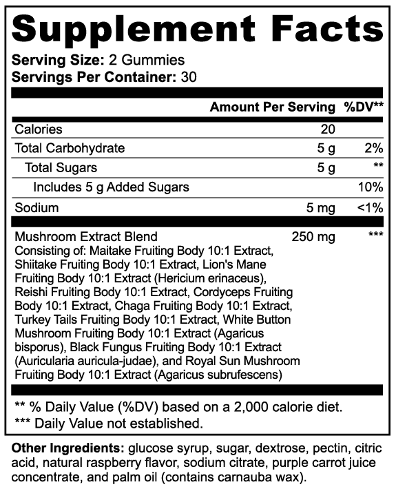 Mushroom plex Gummies